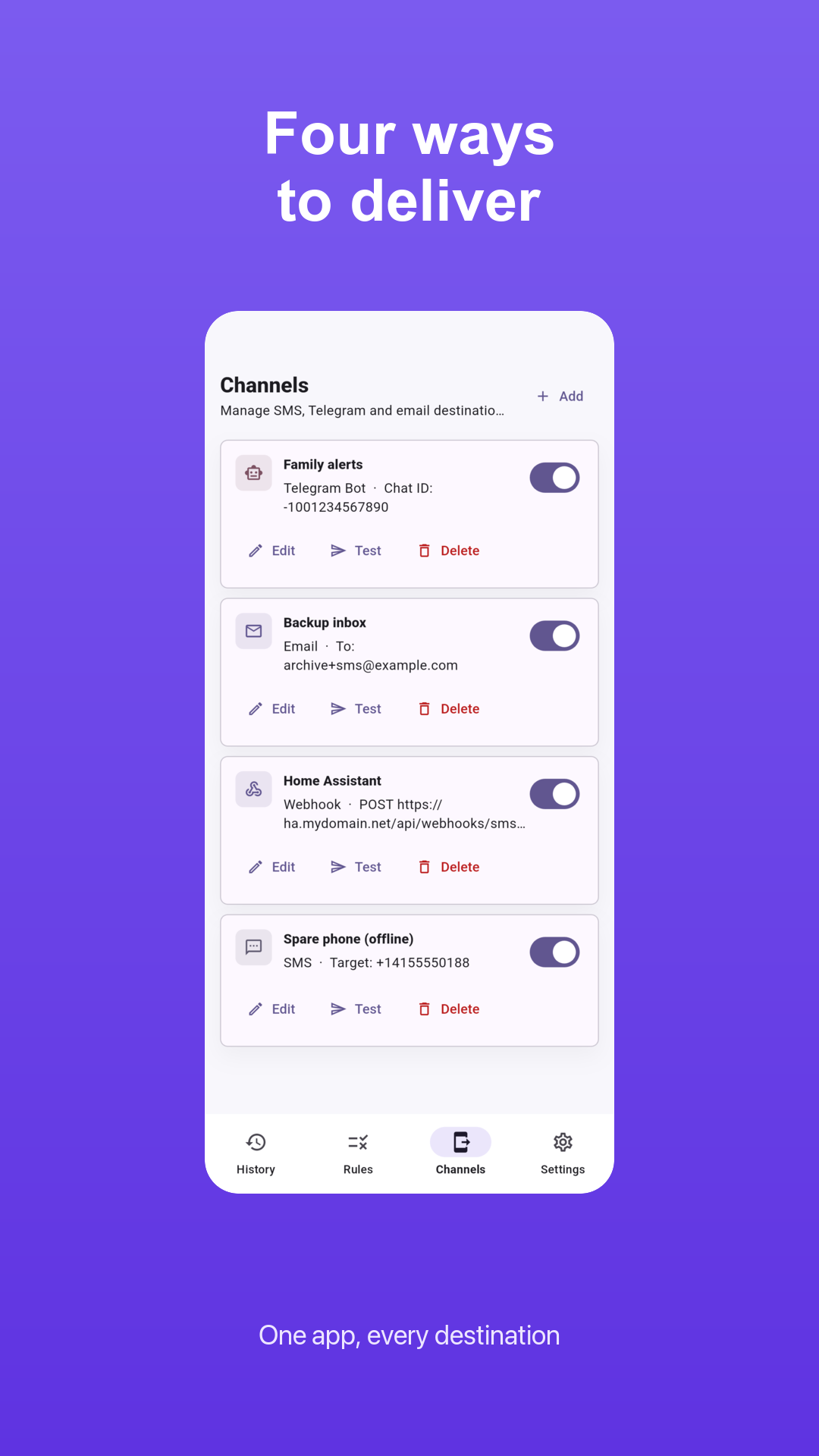 Multi-channel delivery